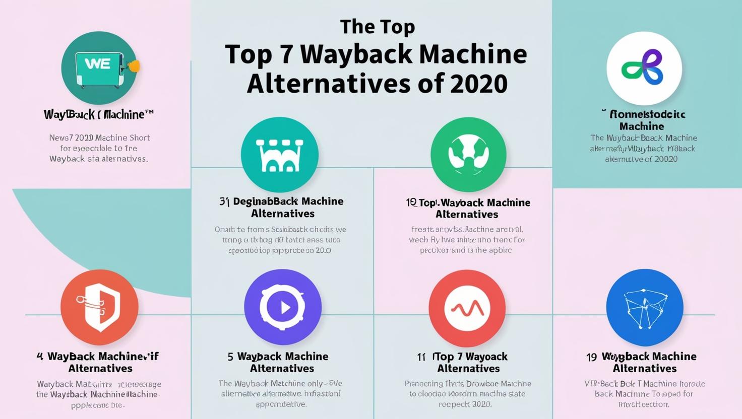 Le 7 Migliori Alternative di Wayback Machine 2020
