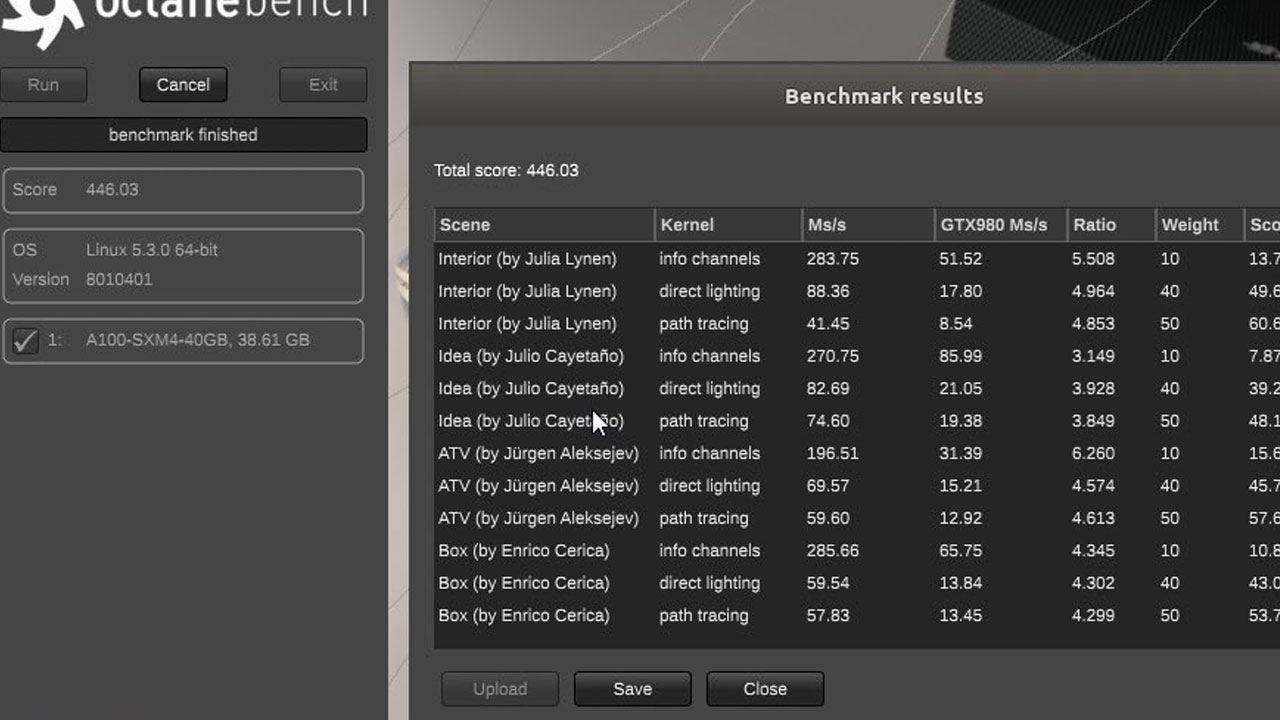 NVIDIA Ampere A100 diventa la scheda grafica più veloce di tutti i tempi