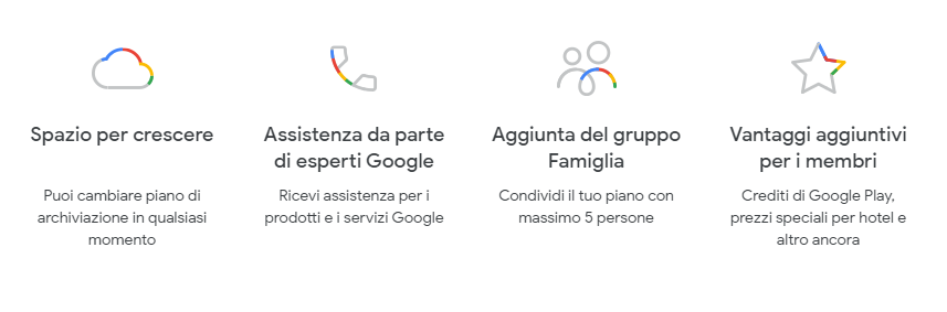 Google One; Che cosè? a cosa serve