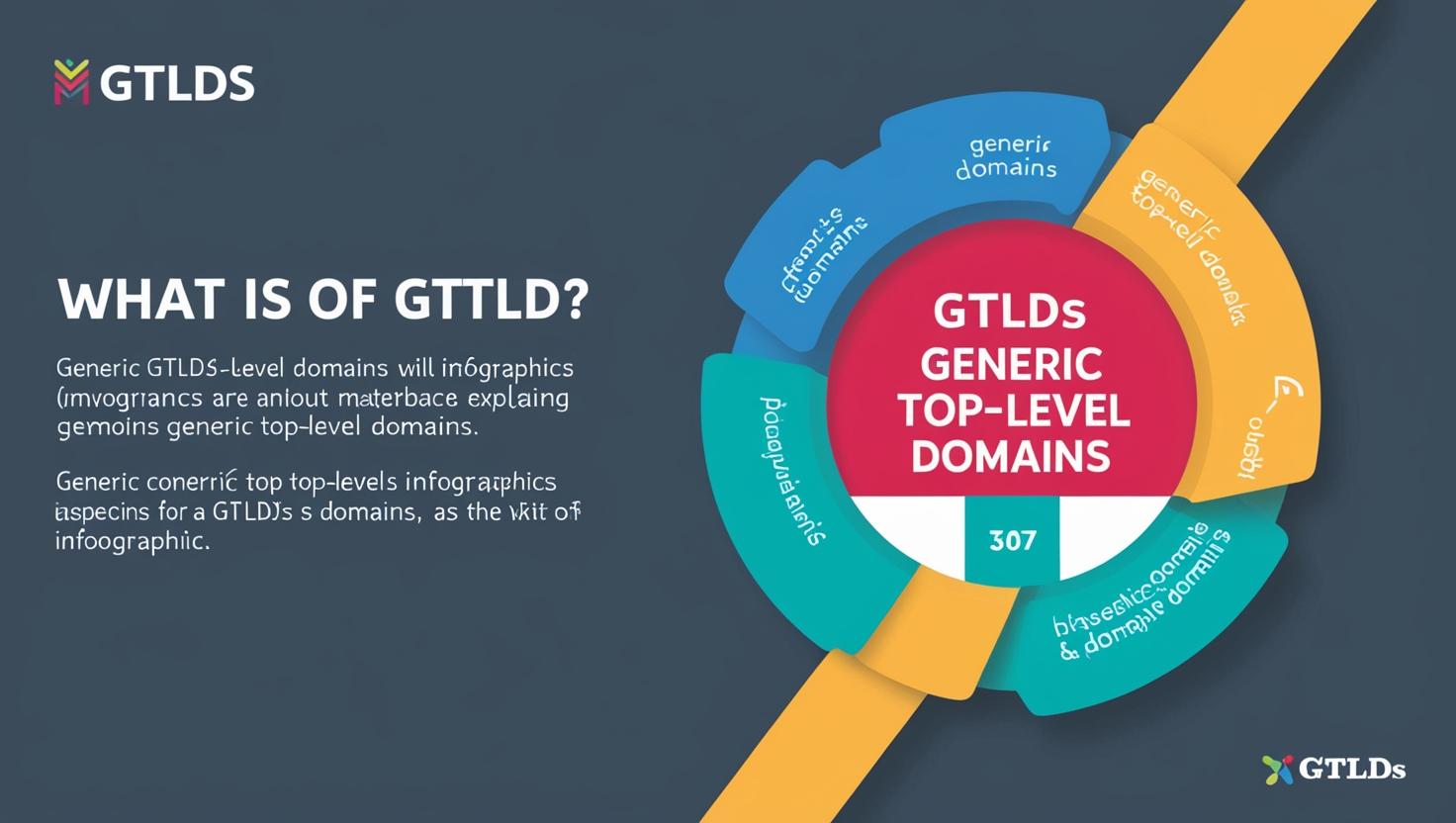 gTLD, Cosa Significa?