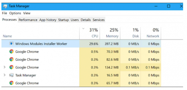 Come riavviare Esplora File di Windows in Windows 10
