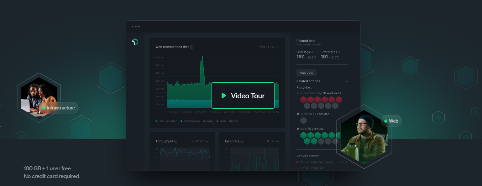 Installazione Relic Server Monitoring su Centos 8