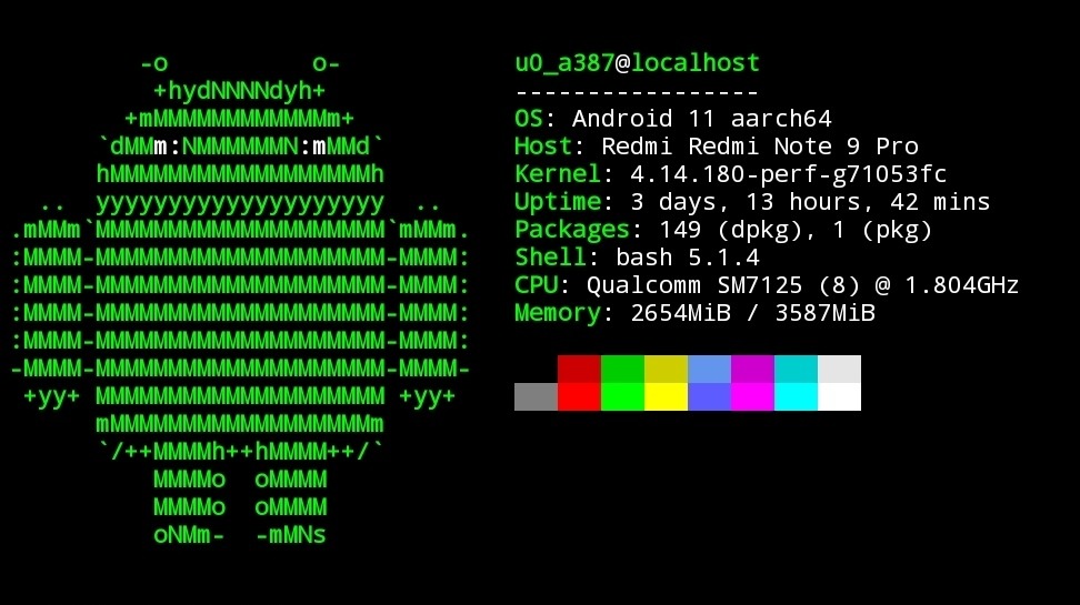Come Aggiungere Messaggio di Benvenuto su VPS/VDS