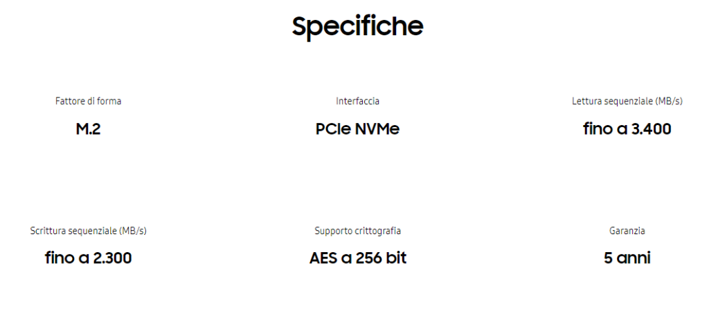 Samsung 970 EVO PLUS 2TB Nvme Offerta Da Non Perdere