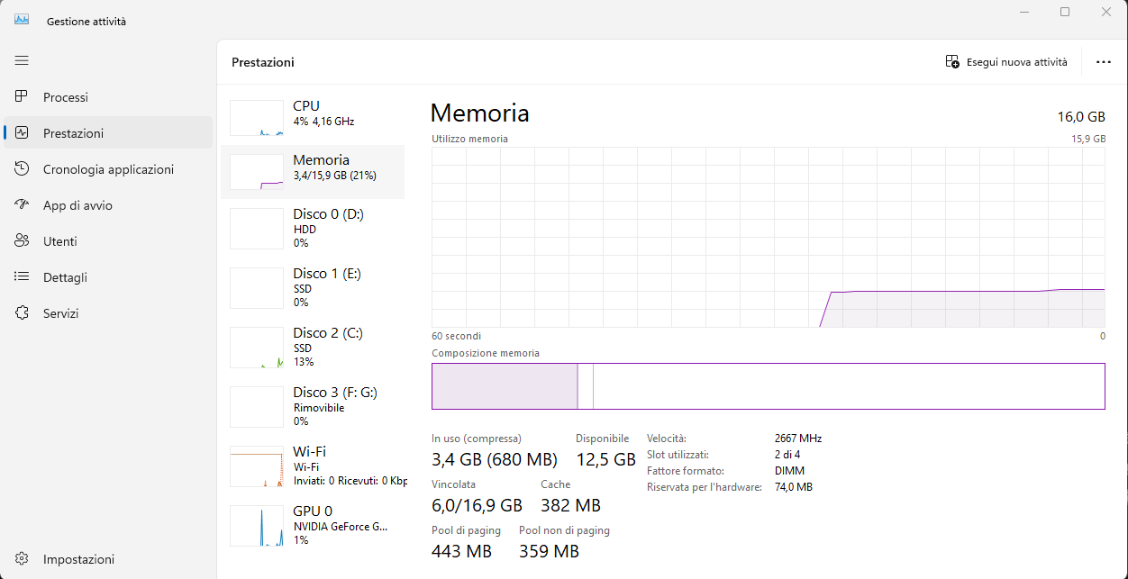 Come cancellare la cache della RAM