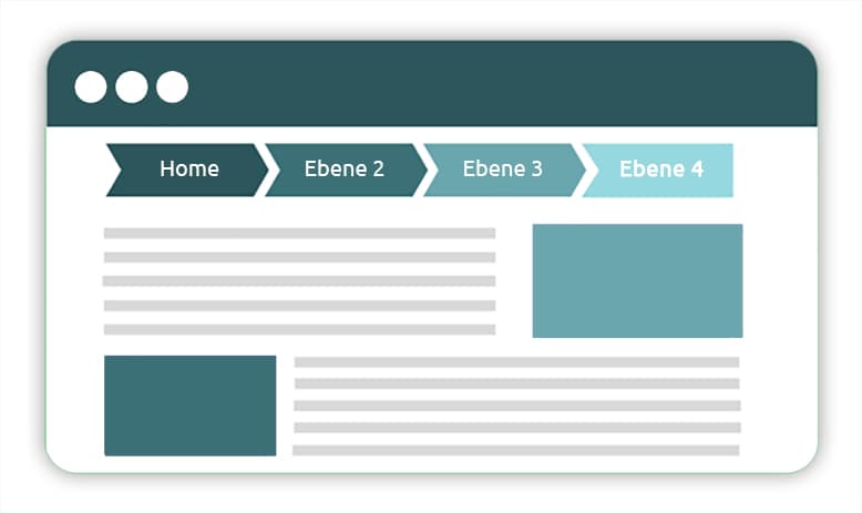 Cos'è il breadcrumb e perché è importante?