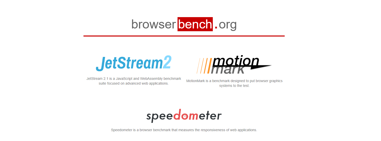 Come eseguire il test della velocità del browser