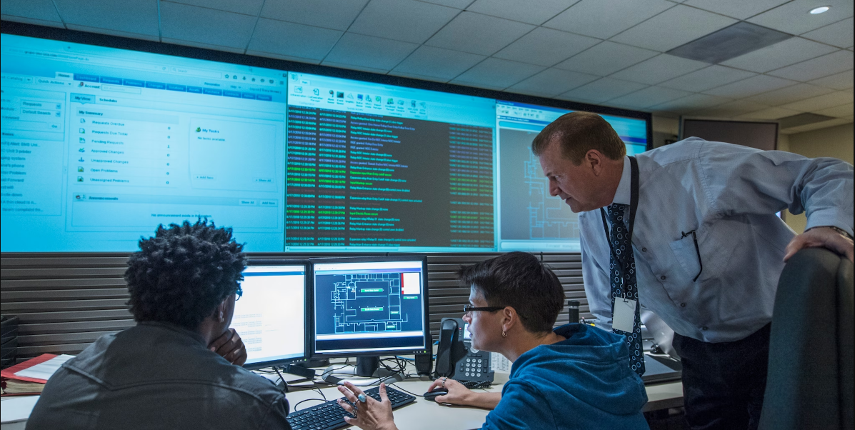 Che cos'è il NOC Team?