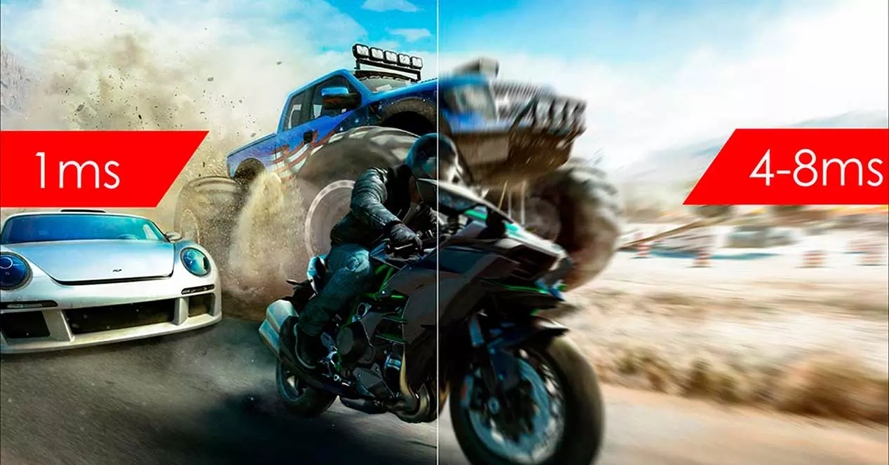 Che cos’è MPRT del monitor?