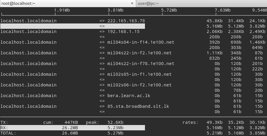 Installazione Iftop, monitoraggio larghezza di banda su linux
