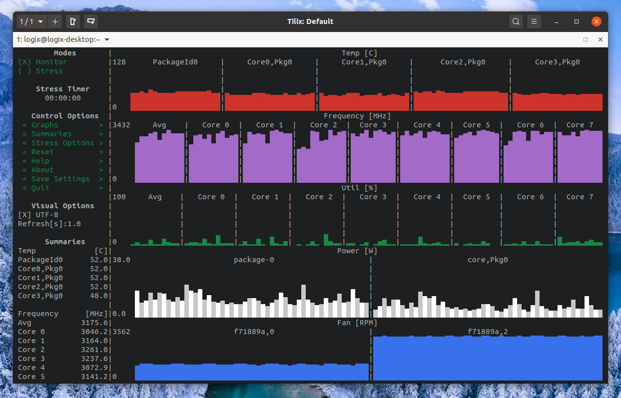 Come eseguire stress test su Linux
