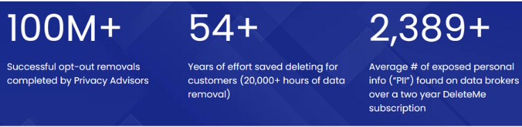 Autenticità di EliminaMe