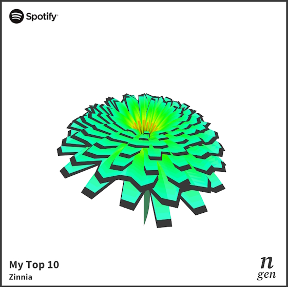 L'arte generata nell'arte n-gen.