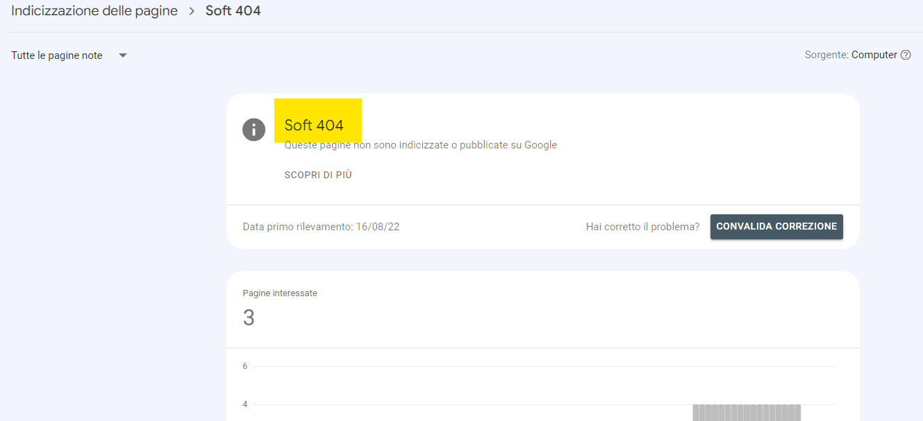 404 vs Soft 404: qual è la differenza e come risolverli entrambi