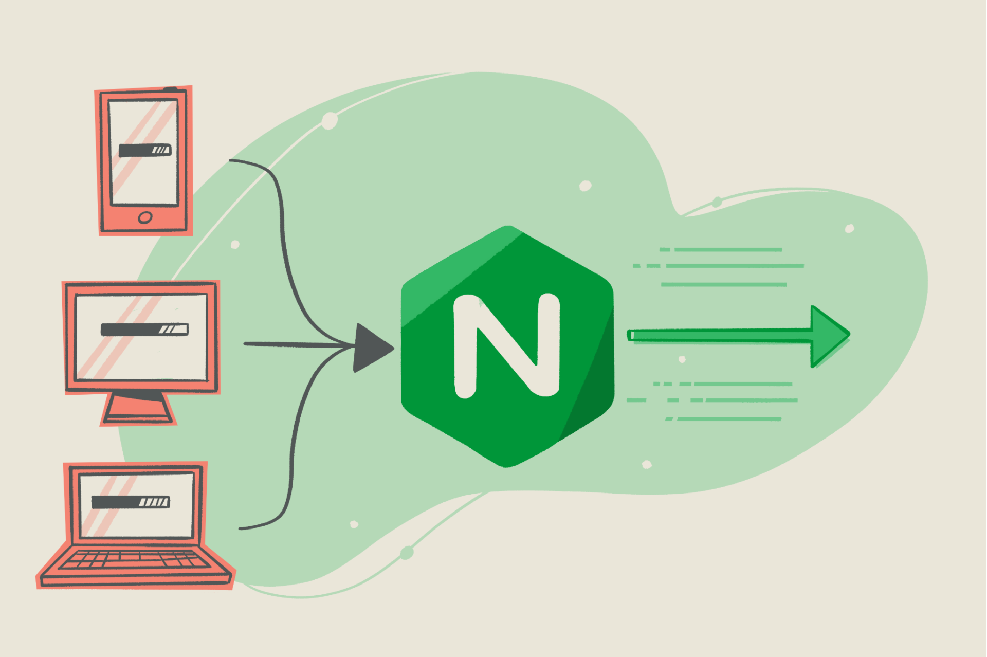 Come nascondere la versione nginx