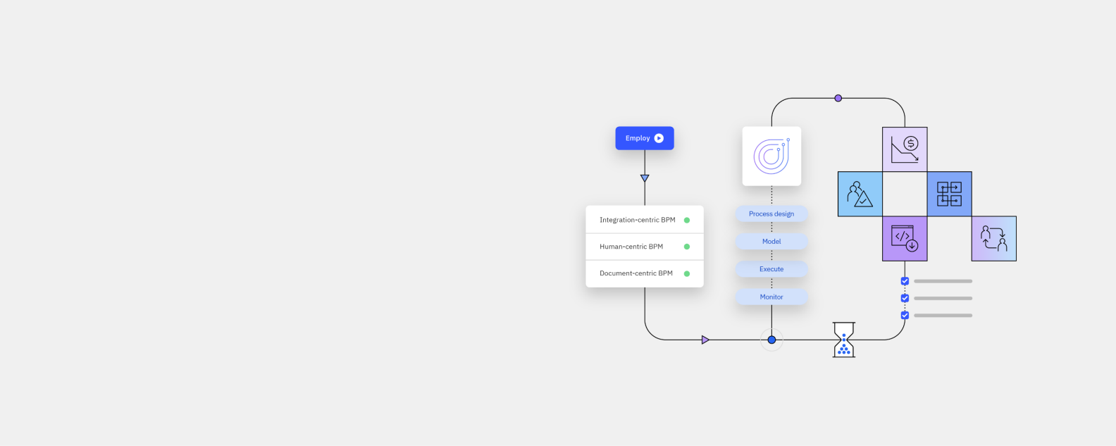 Come distinguere KVM e VPS