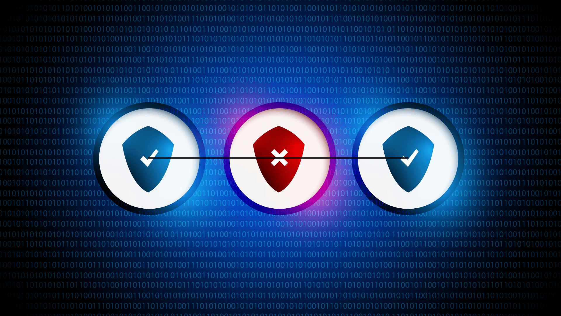 Come configurare Fail2ban